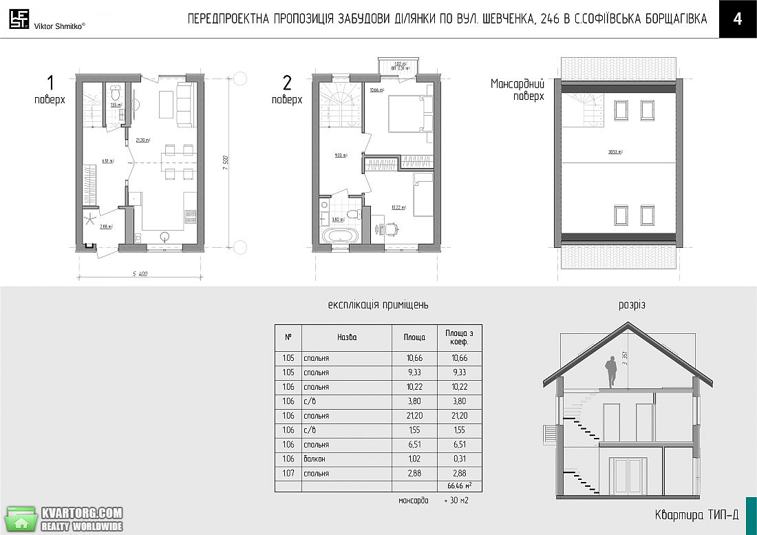 Sell house. Киевская обл., Шевченко — photo 3