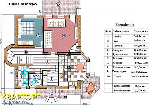 Sell house. Киевская обл., Ирпень — photo 7