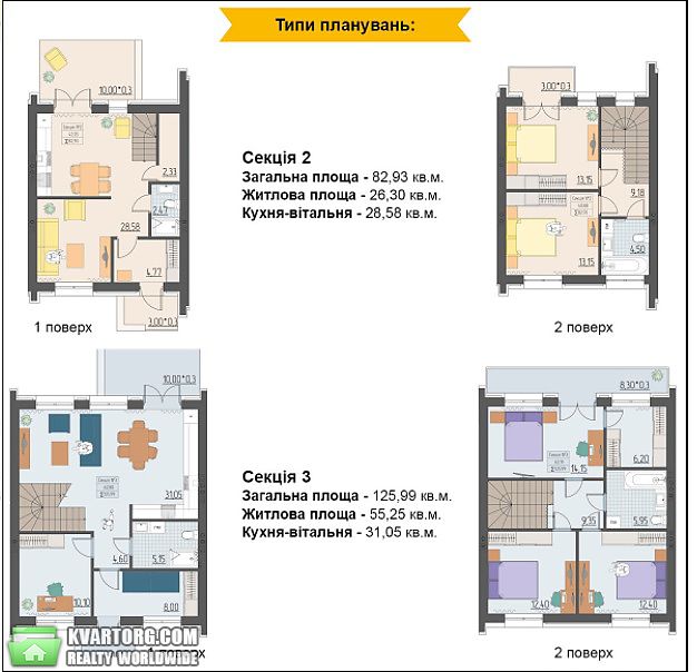 Sell house. Буча,  Пушкинская — photo 1