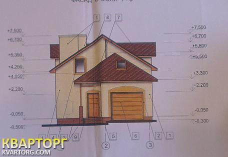 Sell house. Ровно, Дворецкая — photo 1