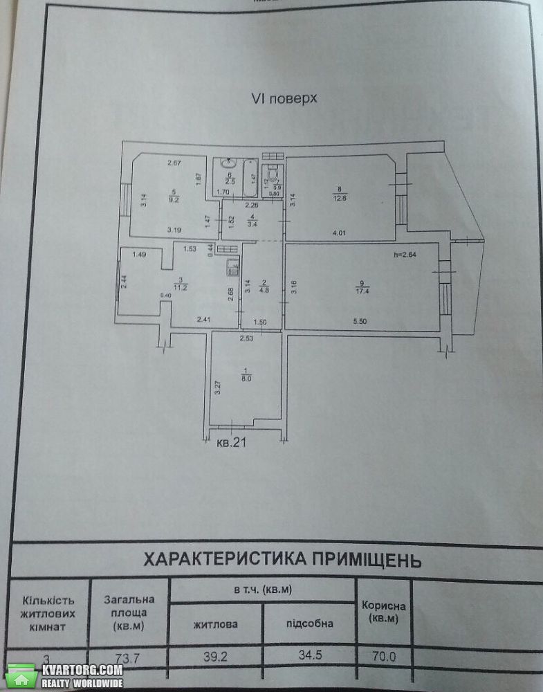 Sell 3-room apartment. Одесса, Архитекторская — photo 1