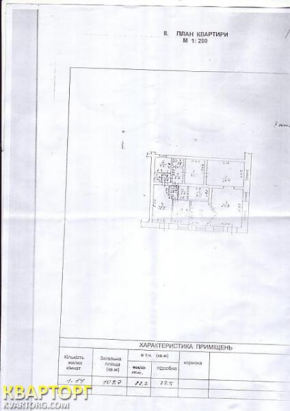 Sell shop. Одесса, Малая Арнаутская — photo 2