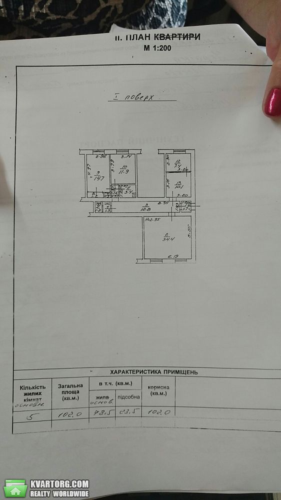 Sell office. Одесса, столбовая — photo 8