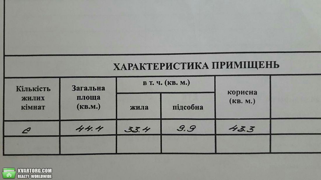 Rent out 2-room apartment. Одесса,  Богдана Хмельницкого — photo 3