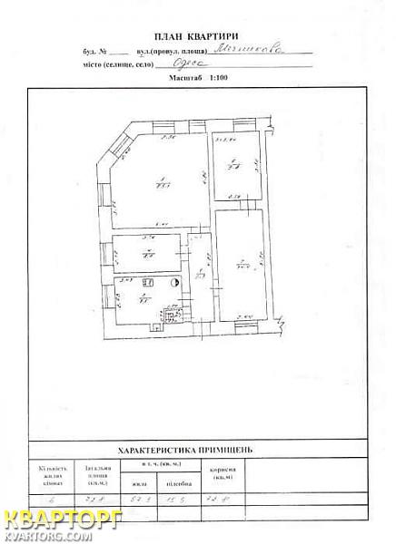 Sell 3-room apartment. Одесса, мечникова — photo 1