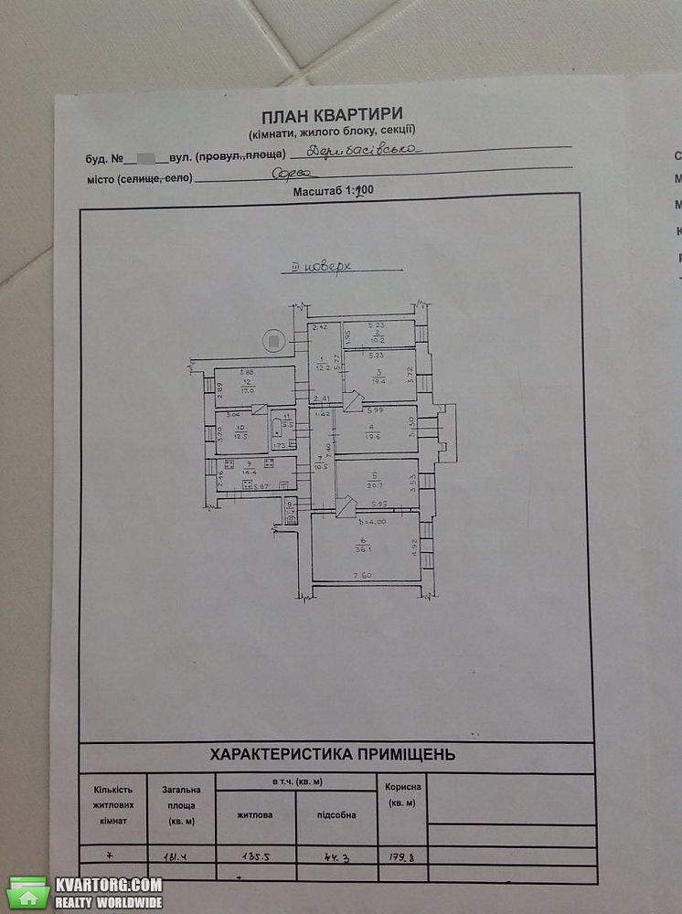 Sell 4-room apartment. Одесса, Дерибасовская — photo 8