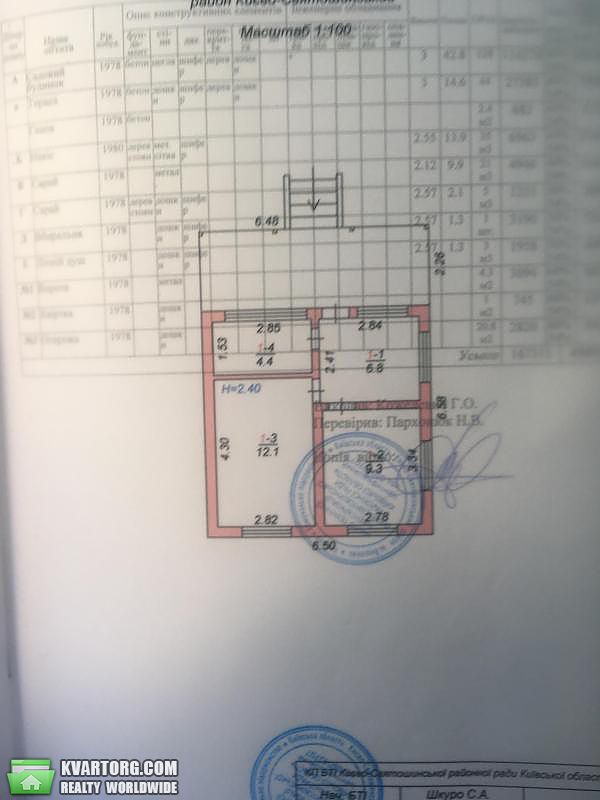 Sell house. Киевская обл., Гореничи — photo 8