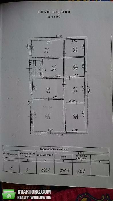 Sell house. Киев, Житные горы — photo 7