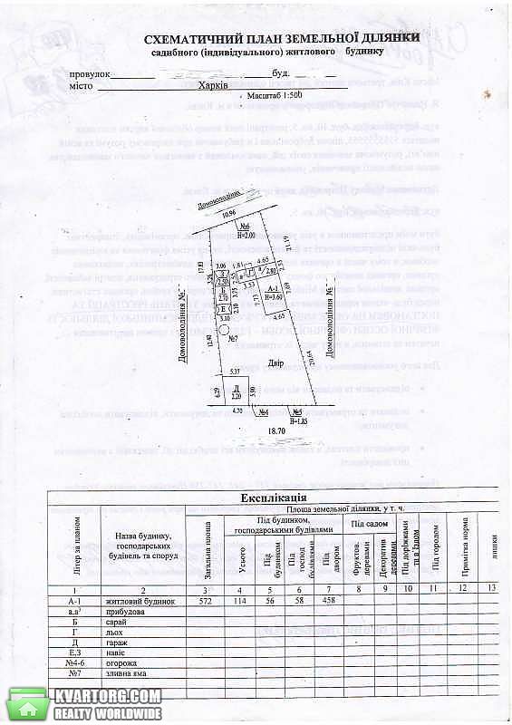 Sell house. Харьков, 23 августа — photo 2