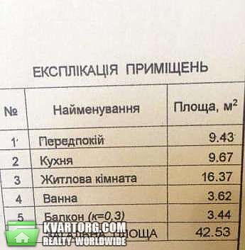 Sell 1-room apartment. Киев,  Донца — photo 3