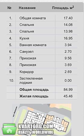 Sell 3-room apartment. Киев, Калнышевского — photo 3
