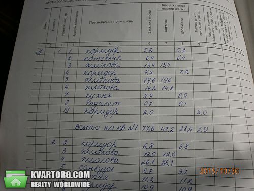 Sell house. Киевская обл., Рыльского — photo 10