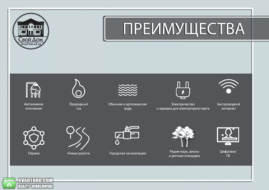 Sell house. Одесса, Центральная — photo 6