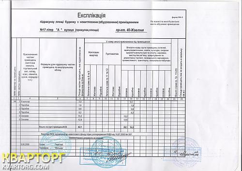 Rent out shop. Киев, Голосеевский пр-т, 17 — photo 3