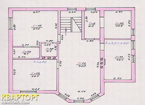 Sell house. Киевская обл., Киево-Мироцкая — photo 8
