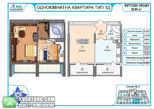 Sell 1-room apartment. Киев, Гонгадзе — photo 2