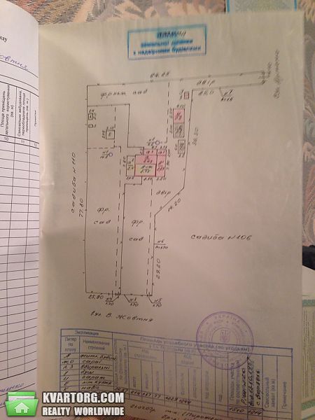 Sell house. Буча, В.Жовтня — photo 1
