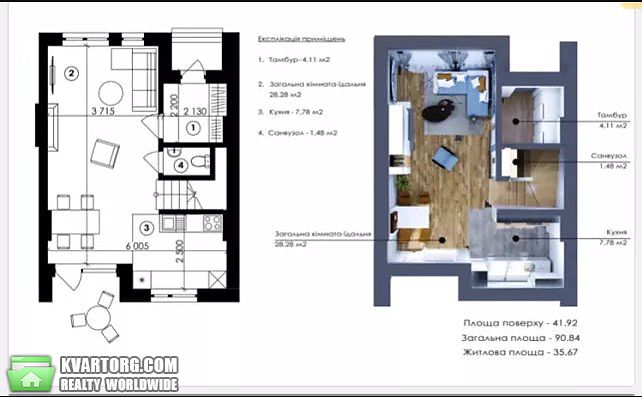 Sell house. Ирпень, Гостомель — photo 5
