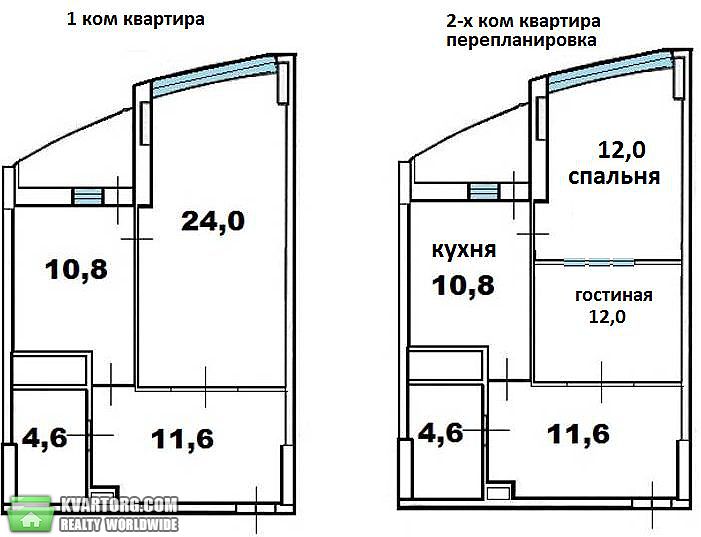 Sell 1-room apartment. Киев,  Героев Сталинграда пр — photo 3
