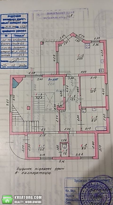 Sell house. Ирпень, Трудовая — photo 9