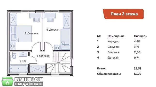 Sell Townhouse. Ирпень, Павленко — photo 7
