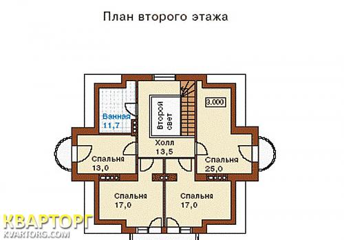 Sell house. Киев, Бортнический переулок — photo 2