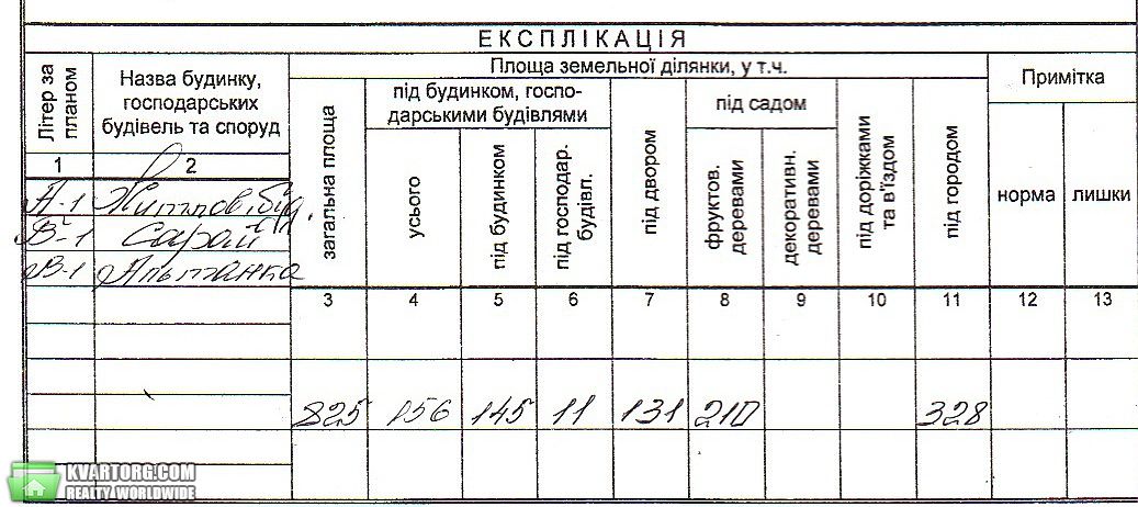 Sell house. Киевская обл., ЖД поселок — photo 2