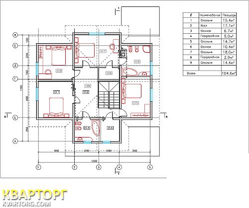 Sell house. Киевская обл., с.Лебедевка — photo 7