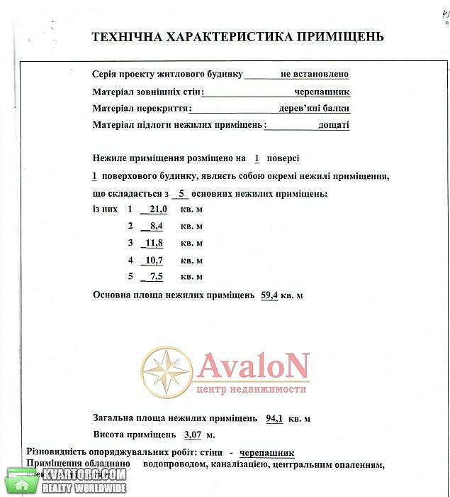 Sell office. Одесса, Тираспольская — photo 5