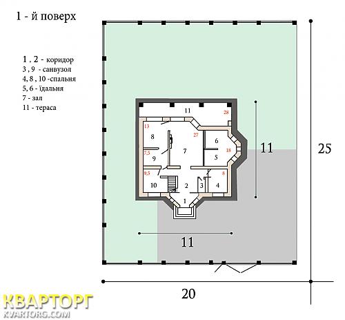 Sell house. Киевская обл., Гоголя — photo 3