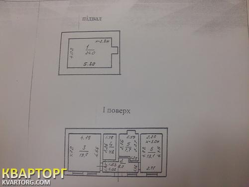 Sell 2-room apartment. Одесса, Пушкинская — photo 3