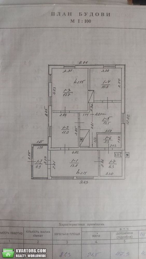 Sell house. Киевская обл., Мала Вільшанка — photo 4