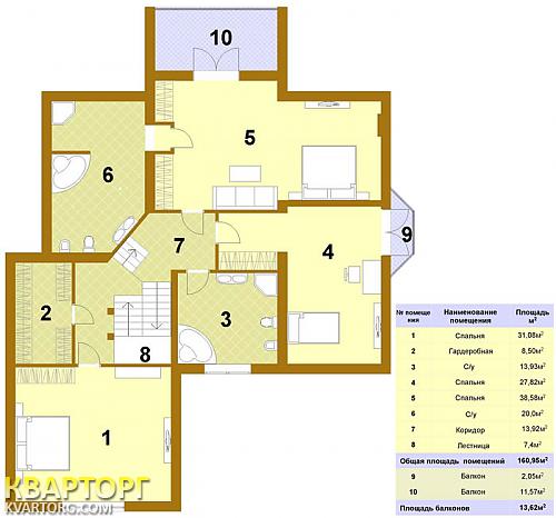 Sell house. Киевская обл., Вишенки — photo 9