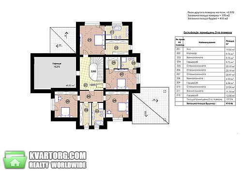 Sell House. Обухов, центральная — photo 5