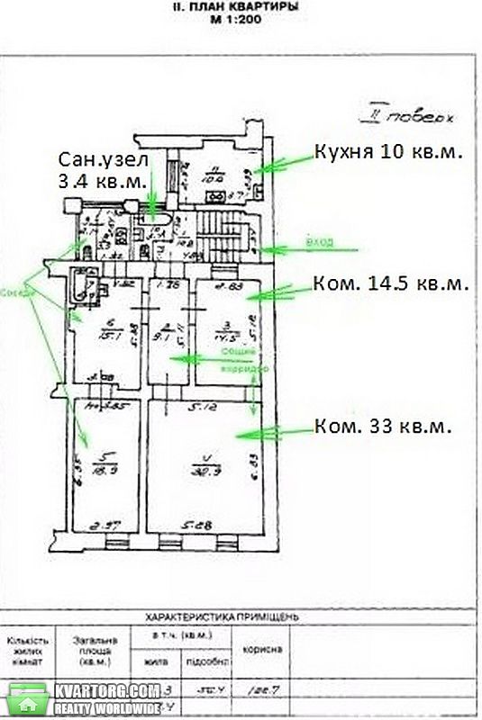 Sell 2-room apartment. Одесса, Малая Арнаутская — photo 1