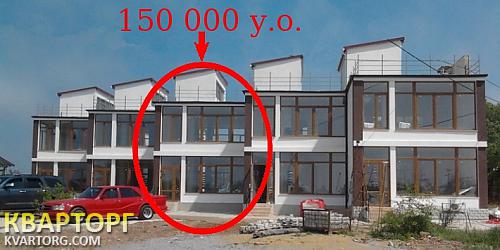 Sell house. АР Крым, Фиолентовское шоссе — photo 1