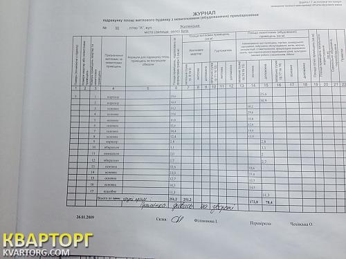 Rent out office. Киев, ул.Жилянская, 5б — photo 4