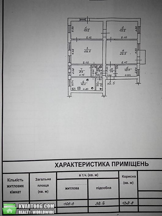 Sell 5-room apartment. Одесса, Пантелеймоновская — photo 2