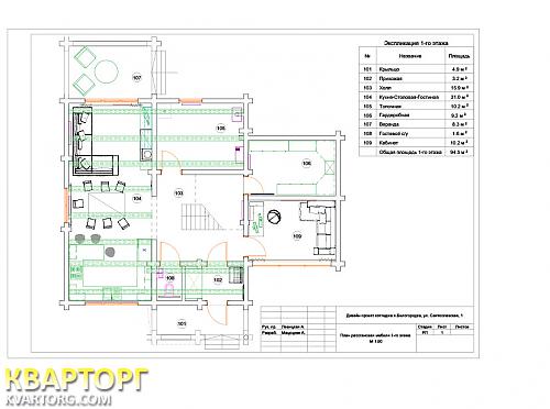 Sell house. Киевская обл., Белогородка — photo 5
