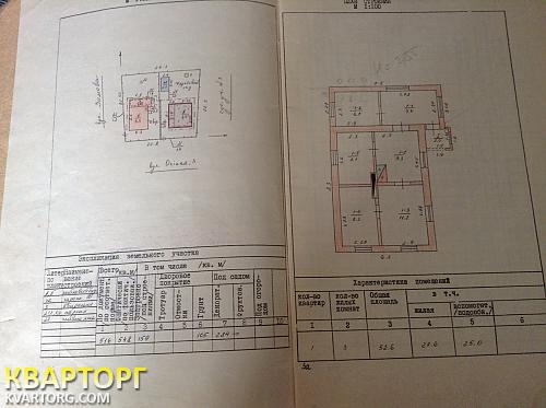Sell house. Запорожье, Осеняя — photo 1