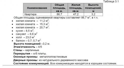 Sell 3-room apartment. Днепропетровск, Пушкина — photo 2