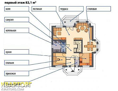Sell house. Киевская обл., Воинская — photo 8