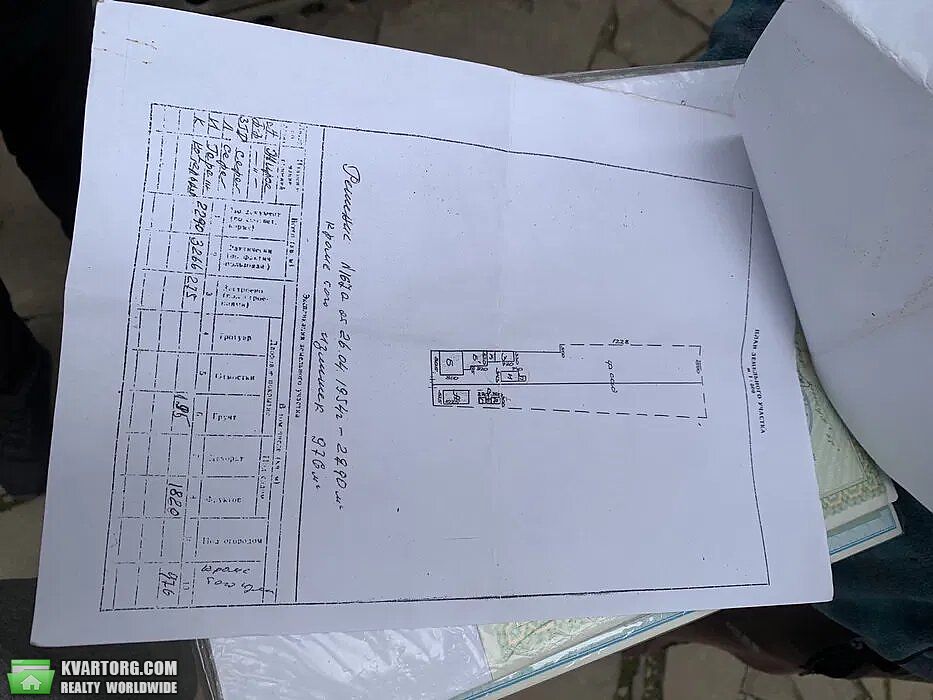 Sell house. Ужгород, Йосипа Терели — photo 3
