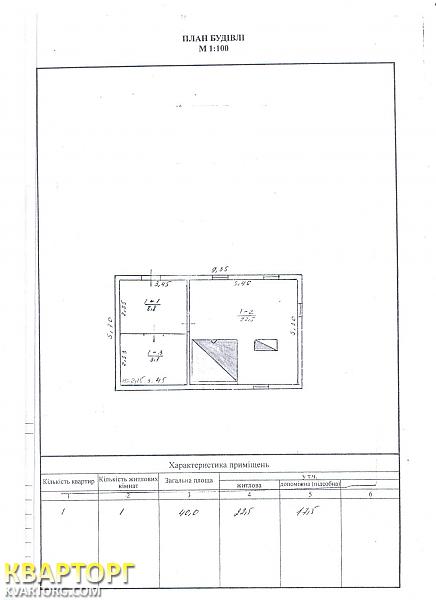 Sell house. Чернигов, с.Борсуков — photo 1
