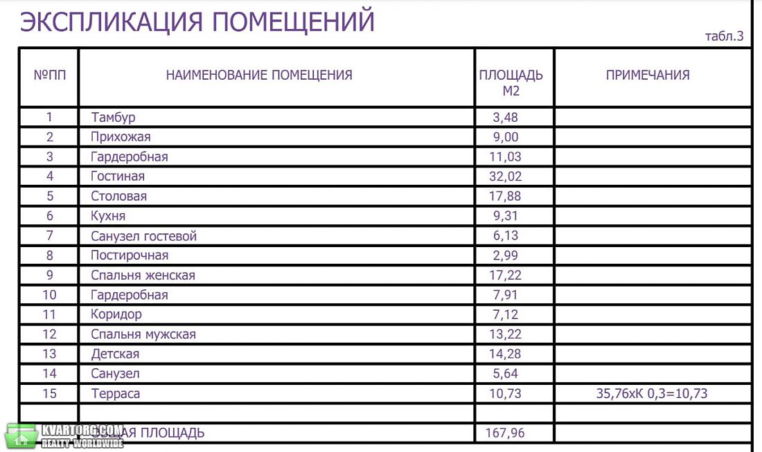 Sell multi-room apartment. Днепропетровск, Шевченко — photo 9