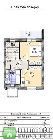 Sell Townhouse. Ирпень, Яблонская — photo 2