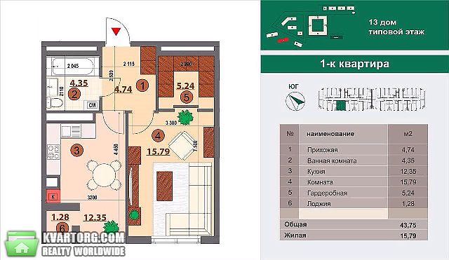 Sell 1-room apartment. Киев, Юношеская — photo 3