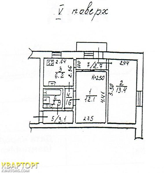 Sell 2-room apartment. Одесса, Армейская — photo 2