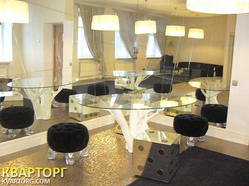 Sell shop. Киев,  Мирного Панаса — photo 2