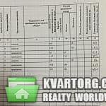 Sell office. Днепропетровск, 8 марта — photo 3